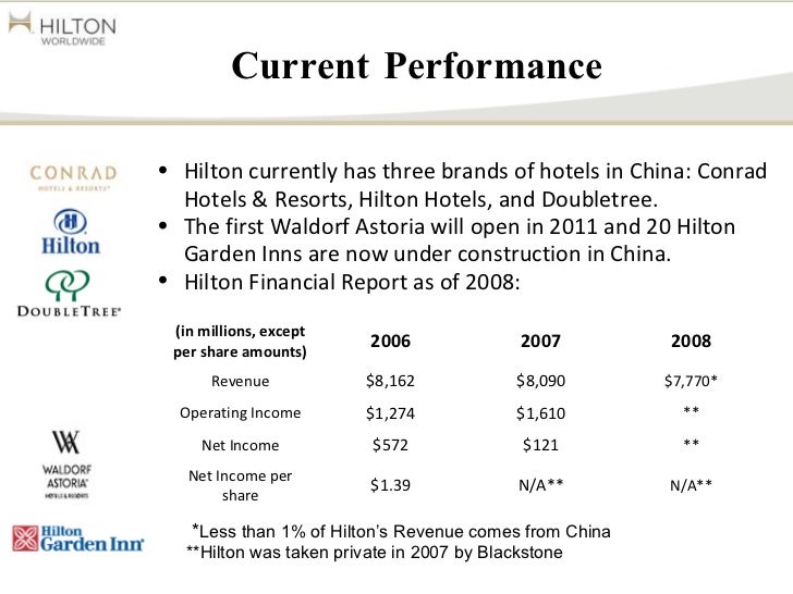 pestel analysis of hilton hotel swot analysis hotel front office department